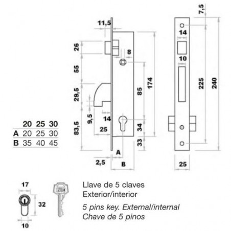 FAC 29030 CERRADURE EMB. P.M. 7003/30-05 PIC. GAN